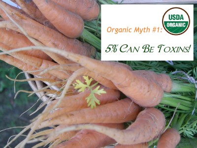 organic myth 1